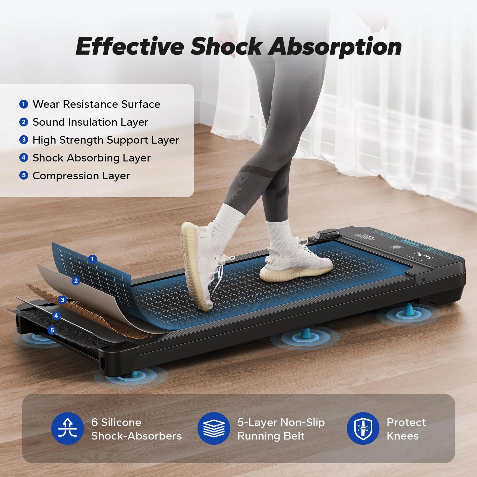 MERACH Small Under Desk Walking Treadmill