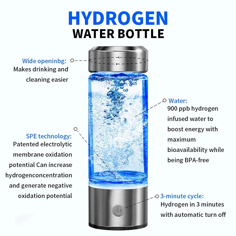 HydroPure Portable Hydrogen Water Bottle