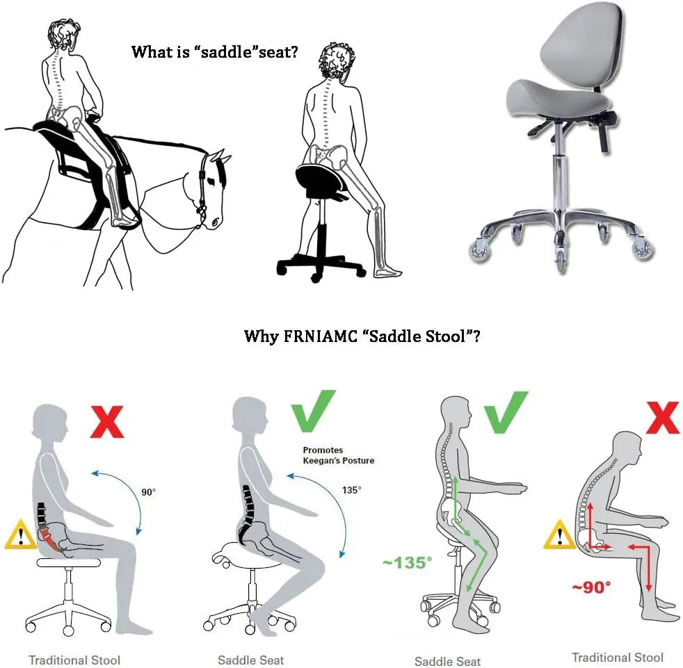 Rolling Adjustable Heavy-Duty Stool Chair