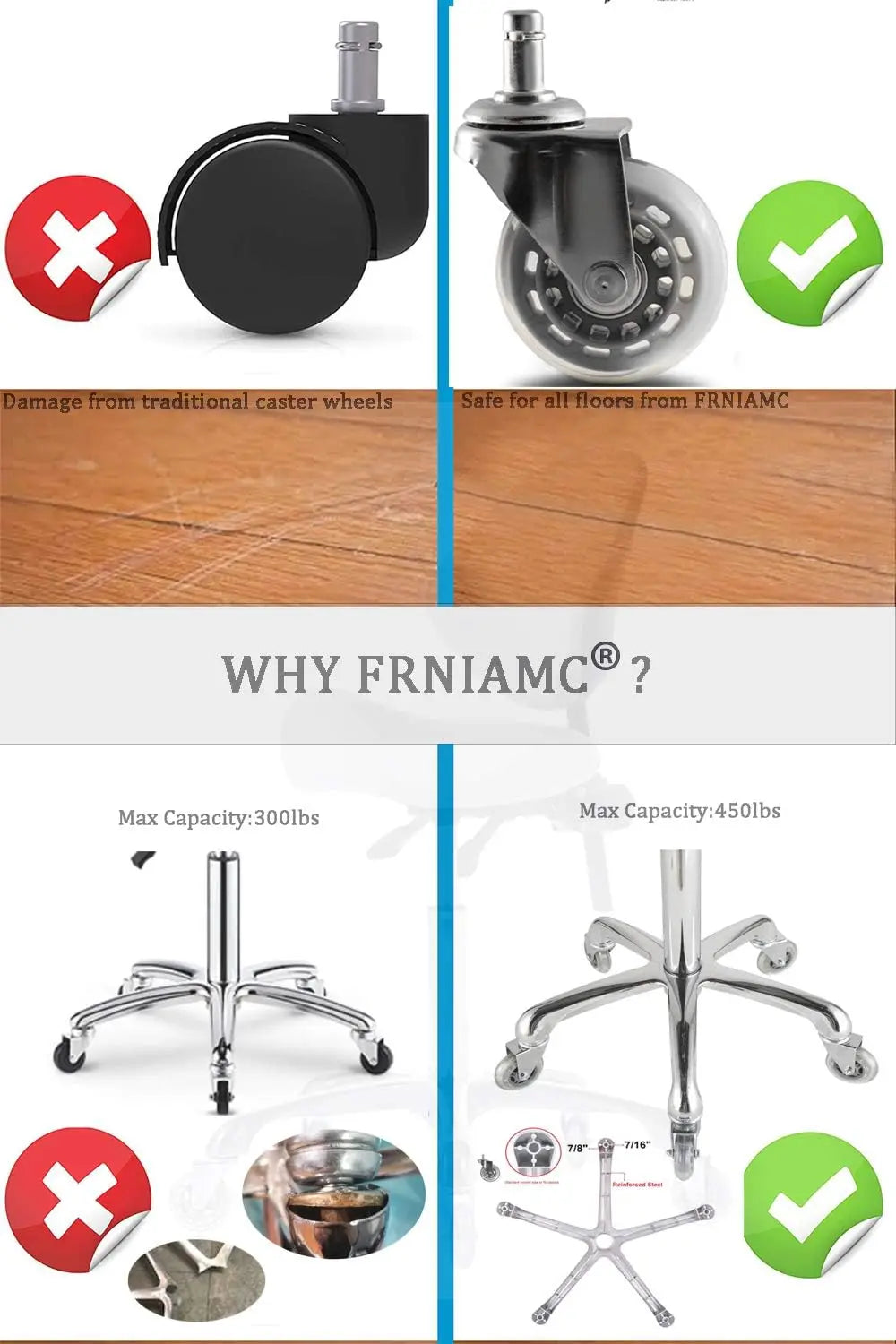 Rolling Adjustable Heavy-Duty Stool Chair